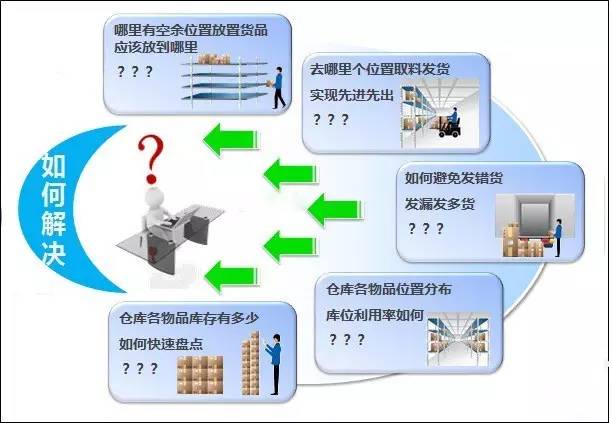 壓鑄公司內(nèi)部流程控制管理 壓鑄公司內(nèi)部流程控制管理