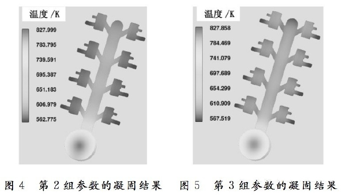 壓鑄工藝學(xué)習(xí)，半固態(tài)壓鑄模具研究