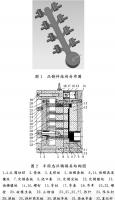 壓鑄工藝學(xué)習(xí)，半固態(tài)壓鑄模具研究