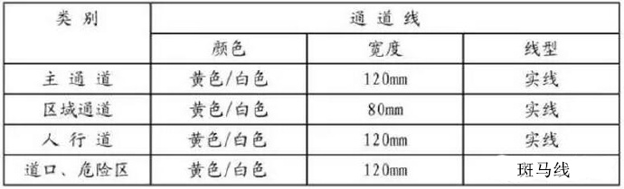深圳壓鑄公司的各個線條的意思是什么 深圳壓鑄公司的各個線條的意思是什么