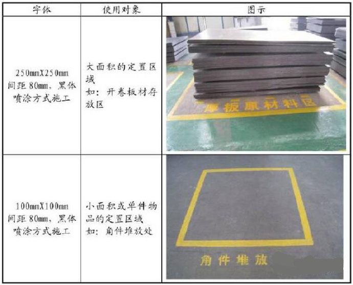 深圳壓鑄公司的各個線條的意思是什么 深圳壓鑄公司的各個線條的意思是什么