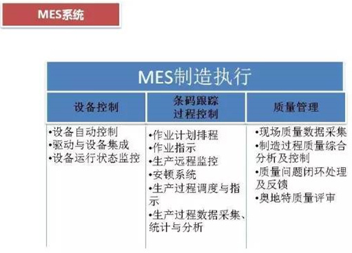 深圳壓鑄公司終極大招，物流信息化