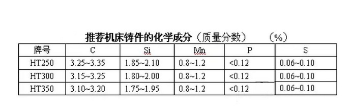壓鑄件廠家該如何防止壓鑄件裂紋的產(chǎn)生 壓鑄件廠家該如何防止壓鑄件裂紋的產(chǎn)生