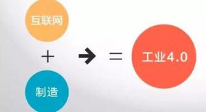 “工業(yè)4.0”，鋁合金壓鑄廠能從中獲益嗎？